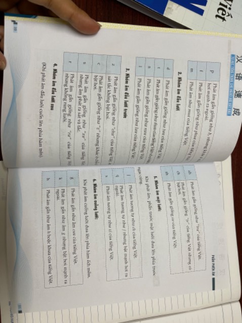 Mình gửi các bạn mục lục của cuốn sách để các bạn tham khảo. Với mình thì cuốn sách này giúp mình tự học cũng khá ổn và nhanh bắt nhịp với câu thoại hằng ngày