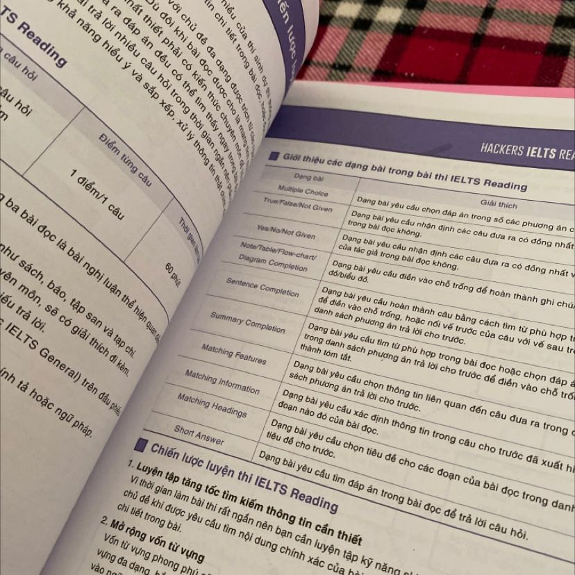 Giao hàng nhanh xuất sắc.
Đây là bộ sách mình rất mong chờ để cải thiện trình tiếng Anh, mua được với giá sale nên rất hời.
Cảm ơn Omega Plus