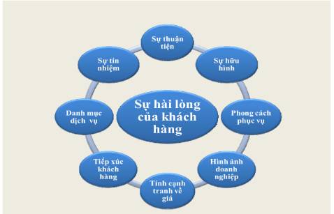 Sản phẩm tốt , đáng tiền bỏ ra . Shop giao hàng siêu nhanh . Mà bữa đặt tiki now có 19k nay thấy 25k , tiki nay lên tiền ship rồi mọi người ơi . Nay đặt thường đơn 249k được freeship của shop nhưng mong vẫn được nhận hàng nhanh hj