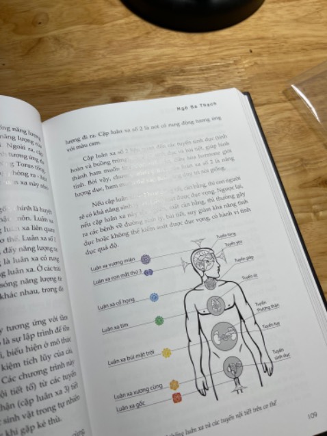 Giao nhanh ạ. Sách đẹp, cứng cáp, hình in và chữ đều rõ nét và đẹp. Có điều chỉ bị cong góc nhẹ nên hơi buồn xíu ạ. Nói chung là với giá này là quá rẻ luôn.