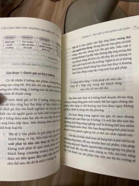 Sách giao nhanh, nội dung hữu ích cho ae tmđt