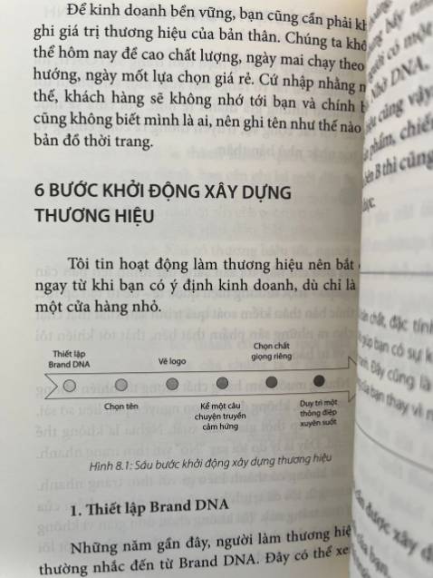 Cuốn sách đúng kiểu cầm tay chỉ việc cho người mới mở shop. Tất cả những nhiệm vụ như chọn khách hàng, chọn sản phẩm, quảng bá sản phẩm đều được tác giả đúc kết thành công thức, các bước cụ thể. Cách viết giản dị, một người không rành về kinh tế như mình đọc rất dễ tiếp thu.