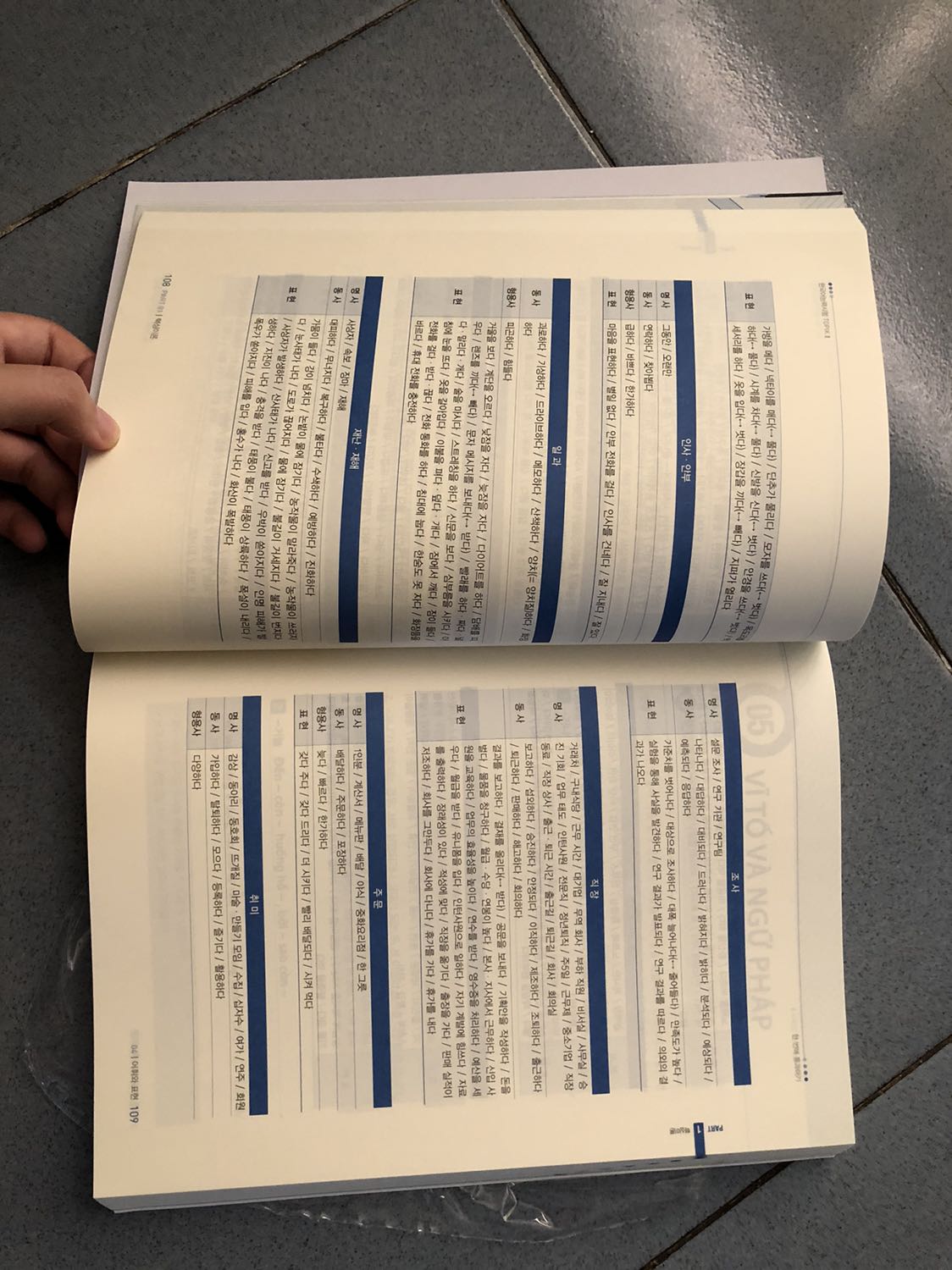 Sách tốt lắm lun nha mọi người. Nhưng chỉ có điều là chỉ có phần ngữ pháp và giới thiệu cấu trúc đề là tiếng việt còn lại là tiếng anh nên cân nhắc. Giao hàng cực nhanh. Mà sách được bọc lớp bảo vệ nữa. Quá oke lun