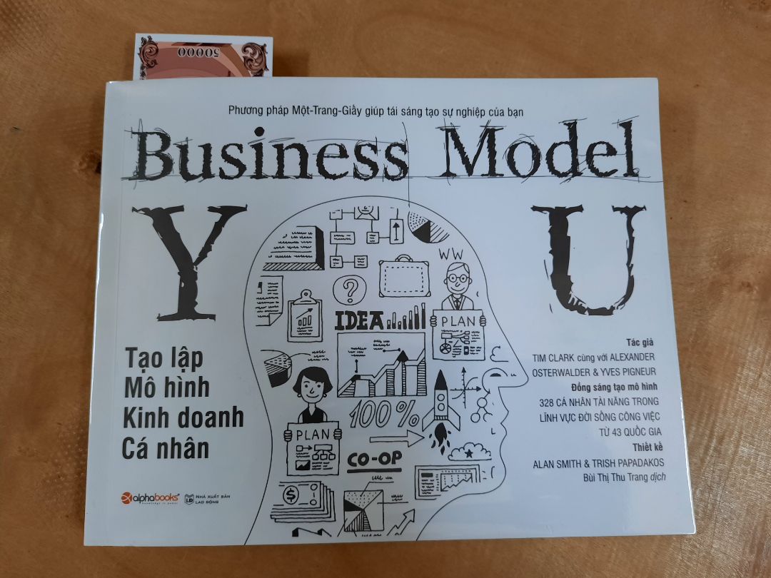 Sách hay. Tuy mình chưa biết tác dụng cụ thể trong việc định hướng cuộc sống - do mình chương đọc đến phần thực hành, nhưng đọc quyển này giúp mình hiểu sâu sắc hơn, có thể nói là cảm nhận được, các khái niệm marketing, nhờ những ví dụ liên quan đến con người cho những khái niệm đó (đặc biệt là phần viết về giá trị)