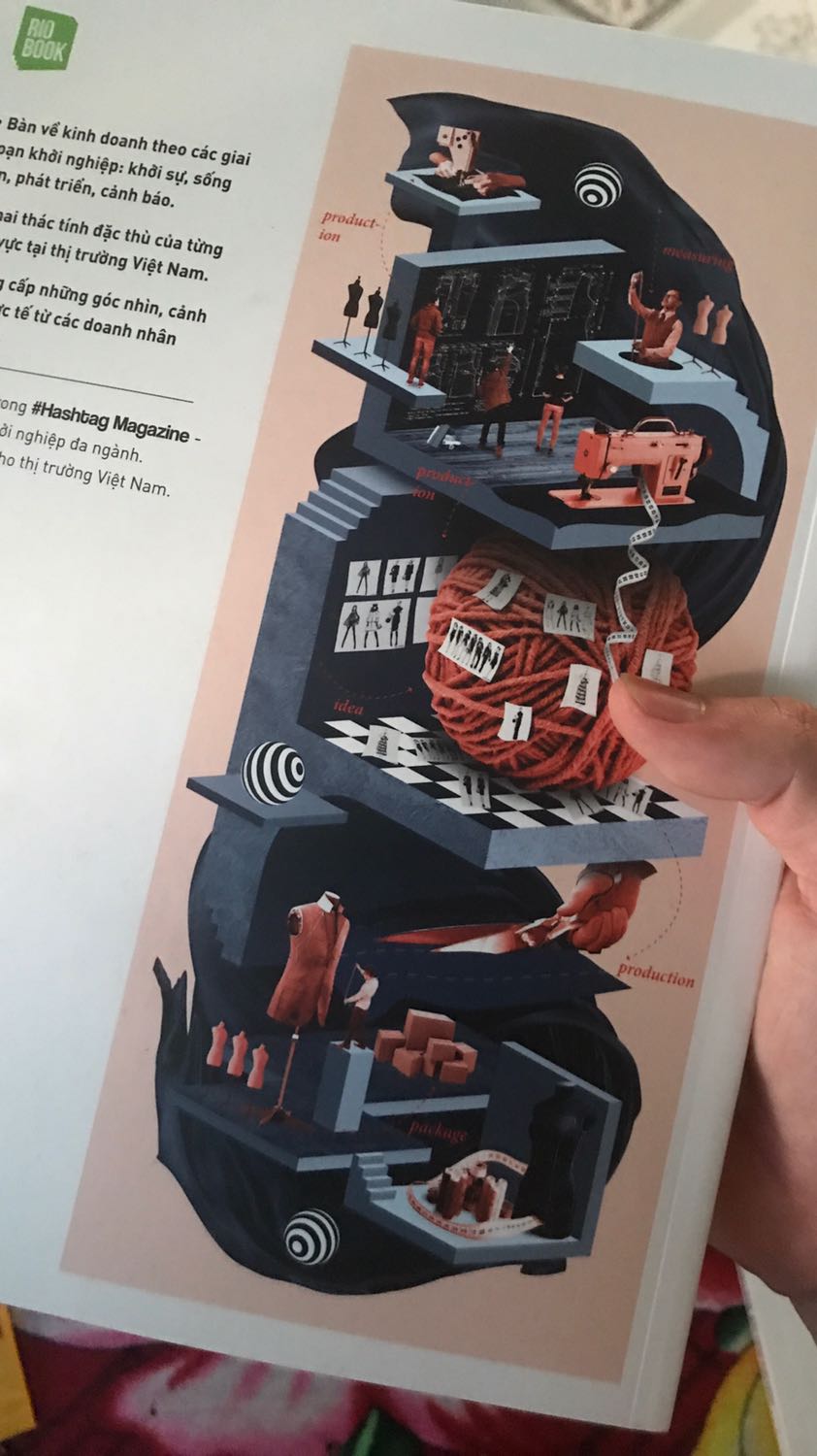 Một quyển sách gối đầu giường dành cho những ai ấp ủ mong muốn dấn thân vào nghiệp làm đẹp cho đời.

Với những kiến thức chuyên môn cao, các tác giả vẽ ra một bức tranh toàn cảnh đến chi tiết dành cho những ai mong muốn bước vào ngành kinh doanh thời gian.

Điểm trừ Tiki ko hỗ trợ bọc plastic cho quyển này