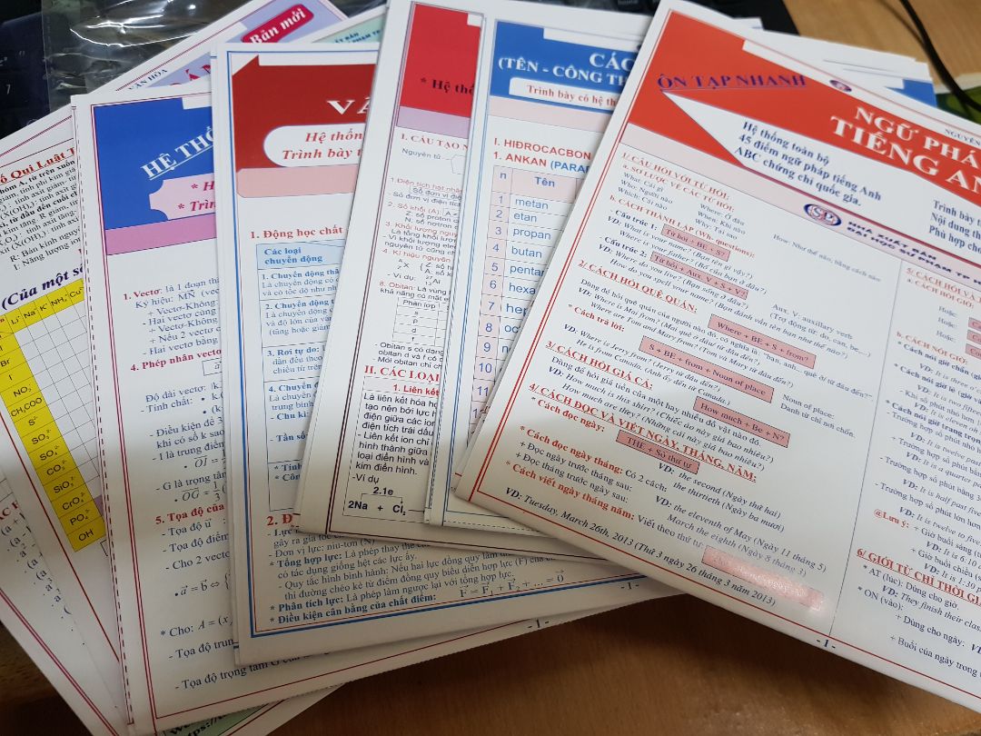 Đầy đủ lý thuyết, các cthức. Khá ngắn gọn.