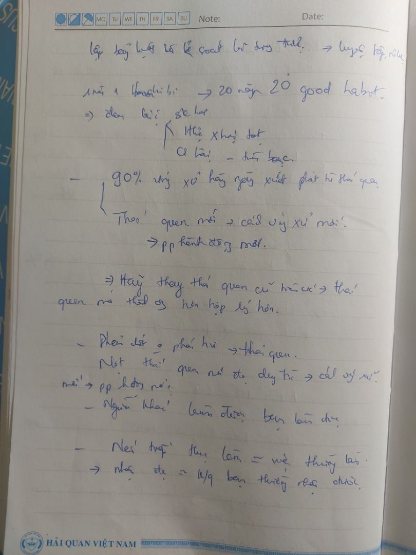 quyển sách hướng dẫ cụ thể tưng bước lập thói quen tốt,đặt mục tiêu, kế hoạch...mình say mê luôn!