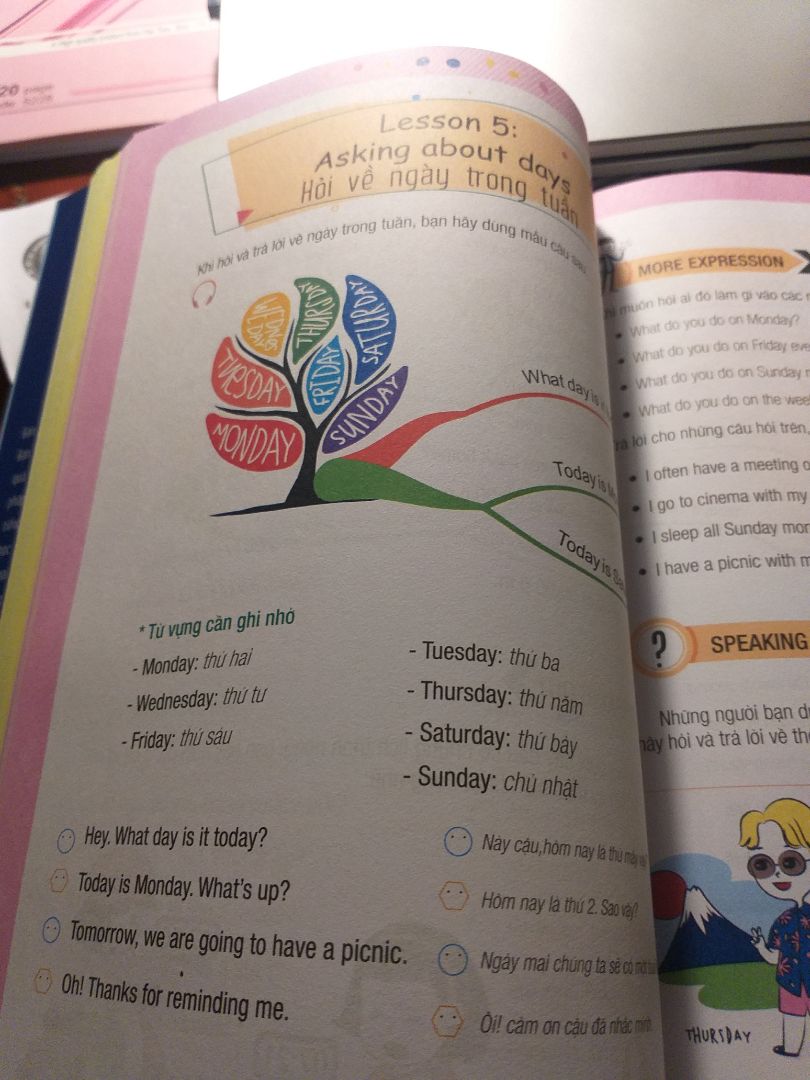 Sách đẹp, lúc giao về không bị mối méo nhiều, bên trong sách có màu dễ nhìn dễ sử dụng, kiến thức mình thấy khá hữu ích. Rất nên mua nha mọi người