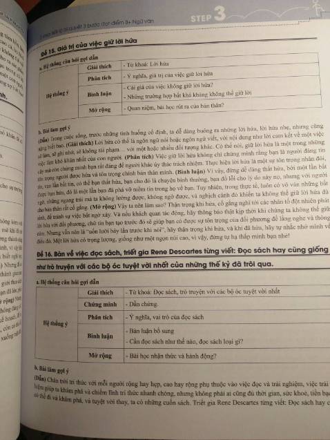 Hình thức: sách đẹp, bố cục khoa học, trình bày rõ ràng, k dính lỗi, không bị hư hại bên ngoài
Nội dung: Sách phù hợp với ôn thi, đưa ra nhiều phương pháp làm bài, có phần liện hệ, đi sâu , nội dung ổn nhưng  không hài lòng ở chỗ : thứ nhất là nhiều văn bản, ví dụ như Việt Bắc, Đất nước,..không được phân tích hết văn bản, còn thiếu đoạn cuối, thứ 2 là kiến thức phần vb còn thiếu khá nhiều ý, nên phải bổ sung thêm kha khá, thứ ba là thiếu phần nghệ thuật-đây là phần rất quan trọng mà bị thiếu nên khá thật vọng
 hàng giao nhanh nhưng k hài lòng với  shipper cho lắm
Nói chung với mức giá như này(cộng thêm được sale nữa) thì đây là quyển sách cũng đáng mua để hoc, mong mega sẽ hoàn thiện hơn
