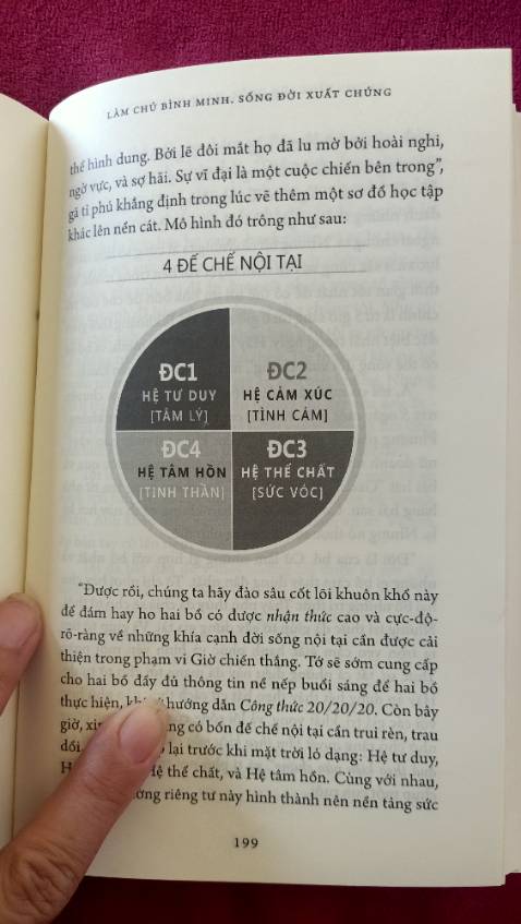 Chất lượng in nhòe nhoẹt, không đúng chất lượng sách 
Lần đầu tiên mình mua sách gặp sản phẩm như thế này
