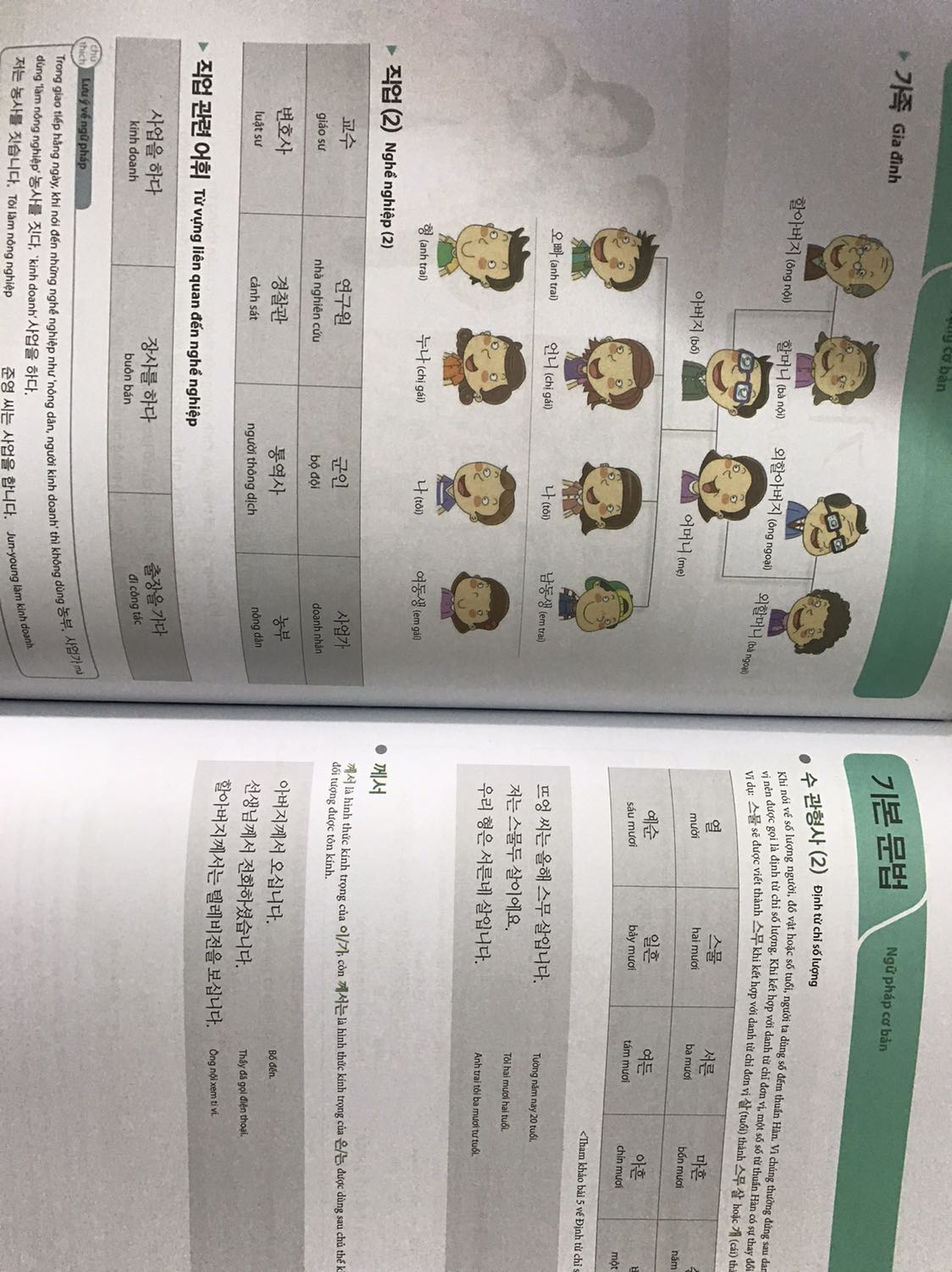 Giao hàng nhanh, đóng gói siêu cẩn thận.nói về sách thì các bạn nên mua và phải nên mua vì trình bày dễ hiểu, có file nghe trong App MCbook, có luôn bài tập cho luyện tập sau mỗi bài học luôn, trọn bộ ngon bổ rẻ và rất hài lòng. Chỉ có 1 cái muốn hỏi là Cào mã kích hoạt để truy cập đề thi topik thì ko bik vô đâu mà làm :(