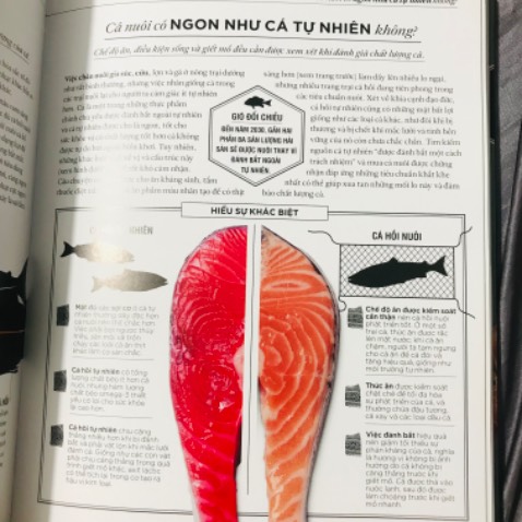 Mình thích nhất ở quyển sách này là hơn 250 trang màu, hình ảnh minh hoạ đẹp, giấy xịn, mịn. 
 
Chưa kể vô vàn những điều gần gũi liên quan đến thực phẩm, món ăn, nấu ăn, giải đáp cho mình tất cả từ những câu hỏi đơn giản đến phức tạp. 
Kiểu: nên cho rau gia vị vào lúc nào khi nấu? 
Nên nấu rau củ như thế nào để giữ được nhiều dưỡng chất nhất? Nên ép hay băm tỏi? Tại sao chúng ta uống sữa thanh trùng?....
Tất cả giải thích trên nghiên cứu khoa học. Mình thích nhất ở quyển sách này là hơn 250 trang màu, hình ảnh minh hoạ đẹp, giấy xịn, mịn. 
 
Chưa kể vô vàn những điều gần gũi liên quan đến thực phẩm, món ăn, nấu ăn, giải đáp cho mình tất cả từ những câu hỏi đơn giản đến phức tạp. 
Kiểu: nên cho rau gia vị vào lúc nào khi nấu? 
Nên nấu rau củ như thế nào để giữ được nhiều dưỡng chất nhất? Nên ép hay băm tỏi? Tại sao chúng ta uống sữa thanh trùng?....
Tất cả giải thích trên nghiên cứu khoa học.