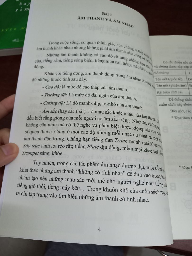 Sách hơi to và dày, nội dung viết chữ to, dễ đọc, dễ hiểu, sau mỗi bài học còn có bài tập.   không cần giáo viên, học sách này vẫn có thể hiểu nhạc lý cơ bản tốt