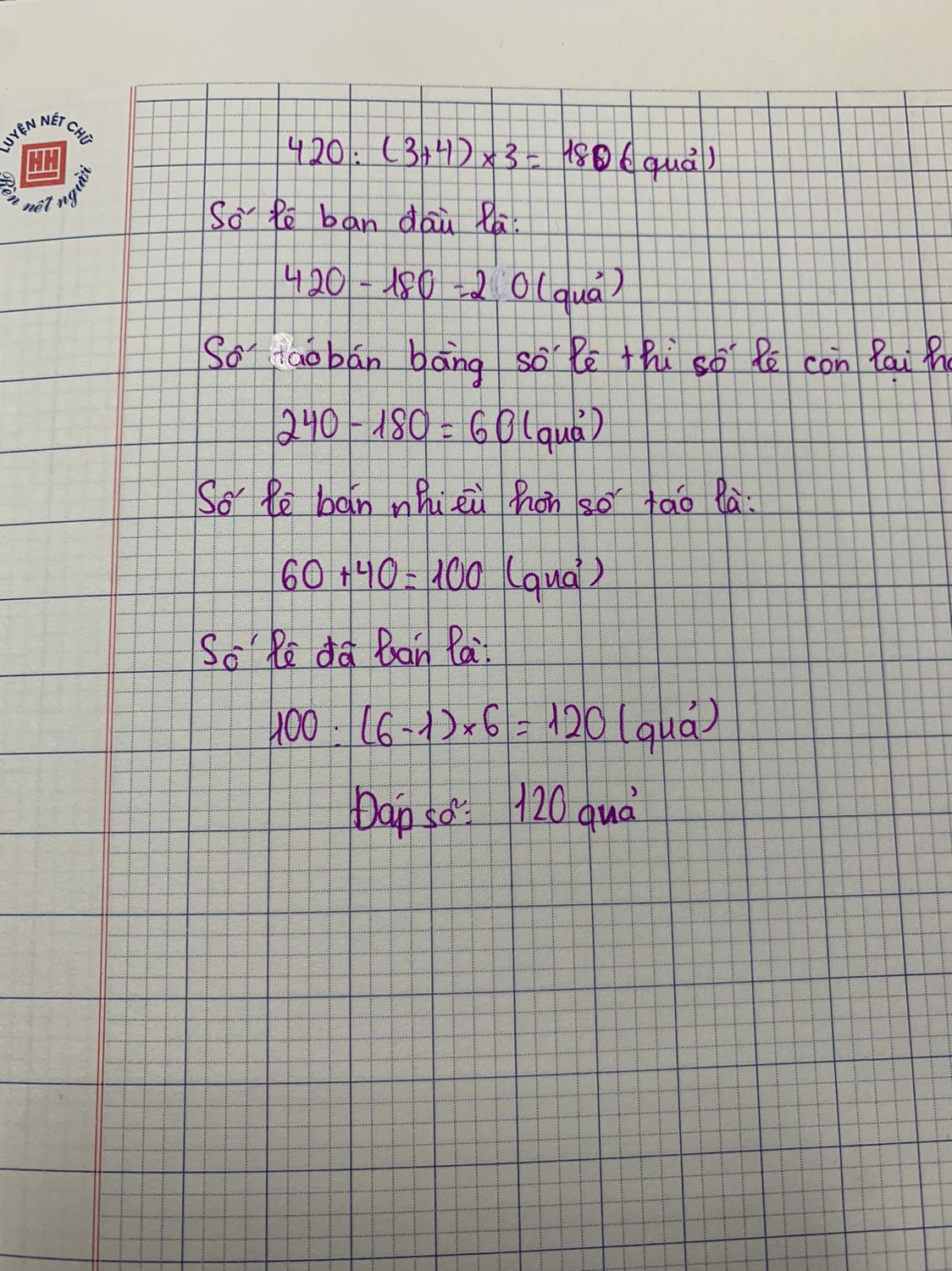 Sản phẩm tốt, giao hàng nhanh, sách còn mới đẹp, nói chung rất tốt. Mọi người nên mua hàng. Hình ảnh mang tính chất minh hoạ. Sách như hình nha mọi người đẹp lắm được tặng cả sổ. Mọi người nhớ mua