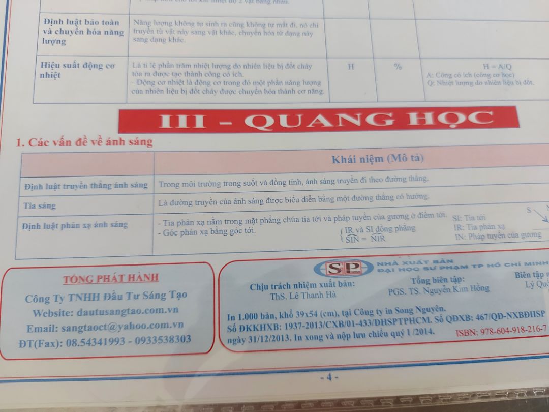 in tốt, giao nhanh, màu sắc tốt không bị lem, công thức hệ thống từng chủ đề dễ kiếm. đáng giá