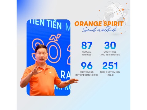 Giao hàng sớm hơn app báo! Mình thik!!

Sách này thực sự hay, mình không nghĩ lại có cuốn đúng nhu cầu đang cần để xây dựng văn hoá cho đội nhóm của mình vào đúng thời điểm như vậy, đặc biệt ngay sau khi mình đọc Delivering happiness của Zappos.

Sau khi biết thuật ngữ Orange spirit từ sách này, mình bắt đầu để ý các công ty tại Việt Nam và thấy kha khá những công ty hàng đầu đều là màu cam. Even FPT còn đưa hẳn lên truyền thông.

Sách MUST READ cho ai muốn tạo dựng 1 nền văn hoá tổ chức để ai cũng thích đến nơi làm việc & tìm thấy ý nghĩa trong công việc.