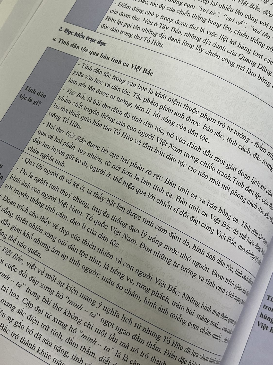 Hqa đặt nay có r, sách bự nhìn đẹp to vãiii, đọc sơ qa thays cũng ok . Điểm trừ là sách bị như trong hình , có mấy trang nó dính liền phải ngồi gạch từng cái . Nên mua để ôn giai đọan nước rút nayyy .