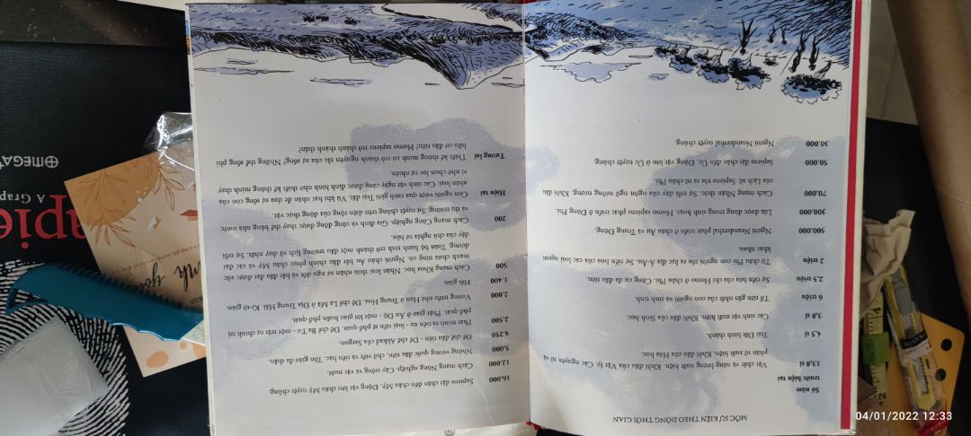 Shop giao hàng nhanh, đóng gói rất chắn chắn, cẩn thận
sách in màu, đẹp, nội dung cuốn hút
sẽ là cuốn sách gối đầu giường mỗi tối 🙂