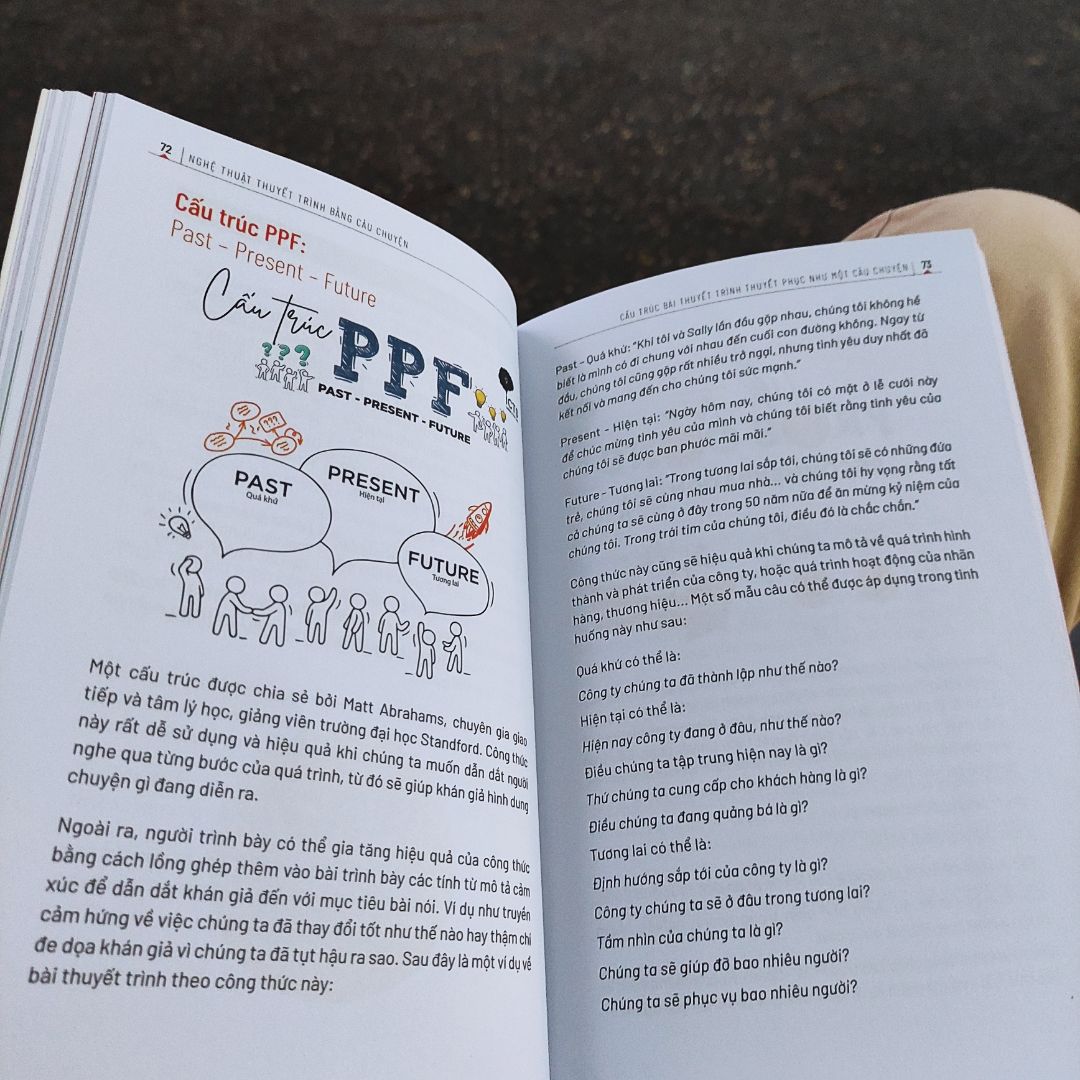 Cuốn sách chứa nhiều thông tin hấp dẫn, không chỉ đơn thuần về kỹ năng, mà cả một loạt các câu chuyện thú vụ phủ nhiều lĩnh vực.