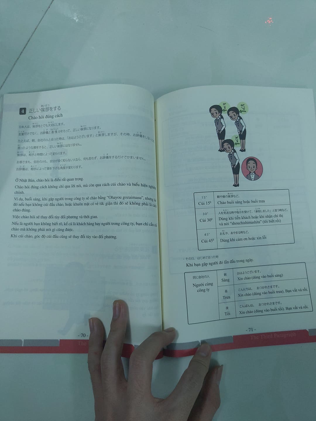 Sách được viết dưới dạng song ngữ (Nhật - Việt) nên có thể vừa thu nạp thêm kiến thức văn hóa, vừa cải thiện trình độ tiếng Nhật của chúng ta. Nội dung sách đề cập đến rất nhiều điều mà mình nghĩ là rất cần thiết đối với những bạn đó có nhu cầu nghiên cứu, làm việc trong doanh nghiệp Nhật Bản. Rất mong là sách có thể ra thêm các cấp độ còn lại.