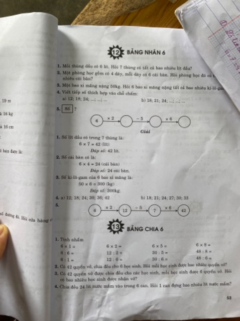Nội dung sách khá ok nhưng phần bài giải để dưới phần đề có phần hạn chế vì trẻ sẽ nhìn. Nên để phần giải ở cuối sách để phụ huynh học sinh tham khảo. Hy vọng tác giả sẽ chỉnh sửa nếu in tái bản