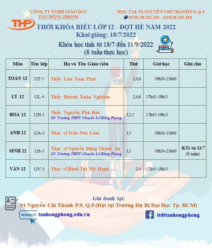 Bài tập nhiều thể loại, bé tha hồ phát triển luôn. Đọc xong e hài lòng 10đ