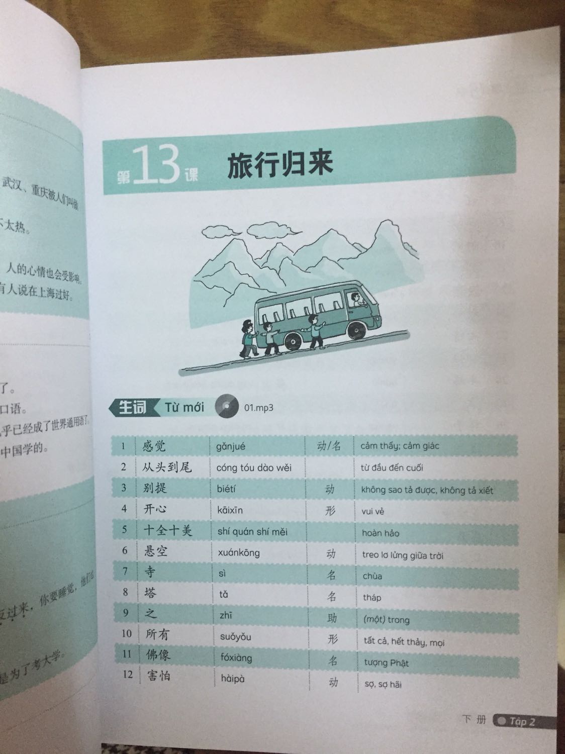 Giao hàng nhanh. Sách đẹp, in rõ ràng. Sách kèm đĩa CD và có link mp3 online ở mặt sau sách, rất tiện cho bạn laptop không có ổ đĩa CD. Sách có bọc bóng bên ngoài.