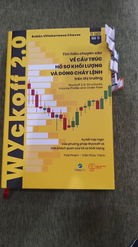 Nội dung hay, nâng cao về phương pháp VSA. Đọc kỹ cả 2 cuốn có thể giúp chúng ta kiếm tiền trên thị trường tài chính bất kì, khung thời gian bất kì. Nội dung hay, nâng cao về phương pháp VSA. Đọc kỹ cả 2 cuốn có thể giúp chúng ta kiếm tiền trên thị trường tài chính bất kì, khung thời gian bất kì.