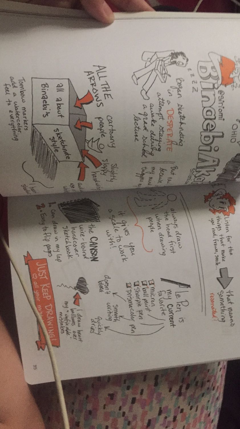 Sách được bao bọc kĩ, không bị quăng góc hay gãy gáy. Nhưng sách này giành cho bạn nào thích ghi chép thông tin bằng hình ảnh thì nên mua để tham khảo, mình không phù hợp với cuốn sách này lắm.