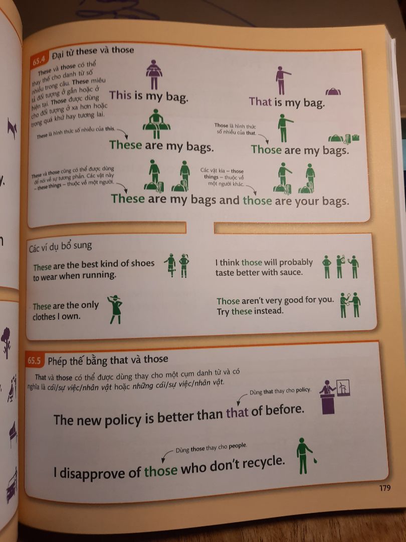 Mình được giới thiệu cho bộ sách English for everyone gần đây và thật sự bị thu hút. Về phương pháp học, mỗi người sẽ có một cách khác nhau, với mình bộ sách đặc biệt hiệu quả đối với mình, mình bỏ tiếng Anh đã lâu nên sách giúp mình hệ thống và nhớ lại khá dễ. Sách nhận được lại rất đẹp. Tiki giao hàng nhanh, nhân viên lại dễ thương. 
Mình dự định sẽ ôm trọn bộ về làm của riêng hihi