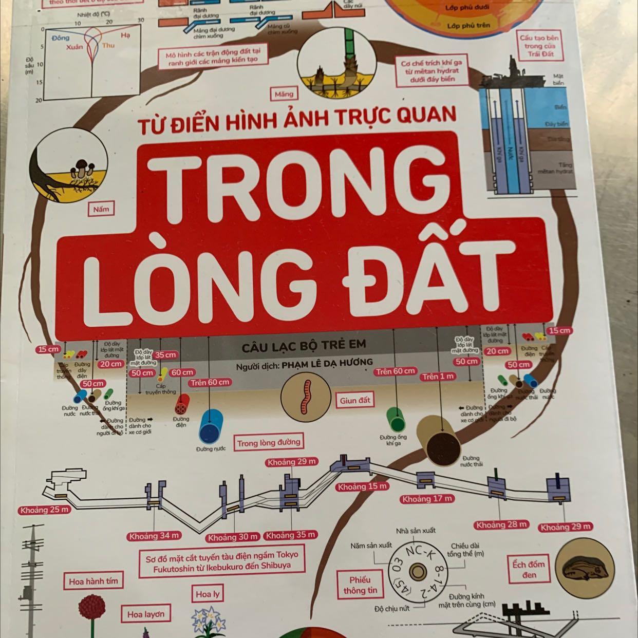 Mua đúng đợt sale nên giá rất ok, sách hay miễn chê, những vấn đề khoa học dc trình bày đơn giản dễ hiểu, hình ảnh minh hoạ rất đẹp và dễ hiểu.