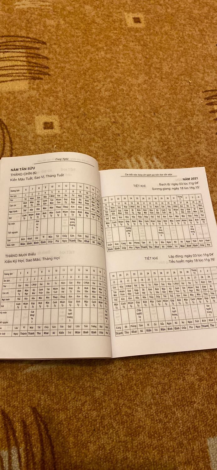 rật tuyệt vời giúp mình biết được nên làm gì và tránh dc điều gì