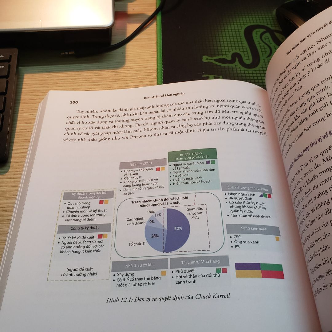 Rất hay! Giao hàng rất nhanh!