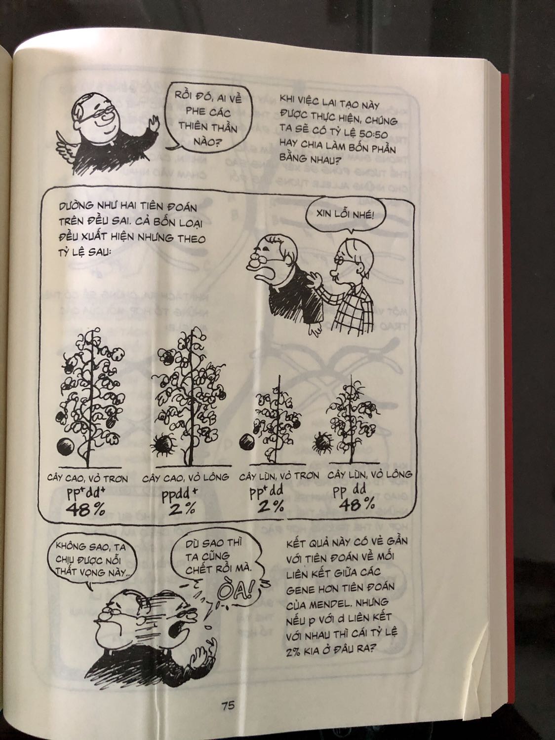Bộ sách rất tuyệt, kiến thức phổ thông, đặc biệt cho các em học sinh. Điểm trừ duy nhất là sách bị gấp vài trang, khá tiếc