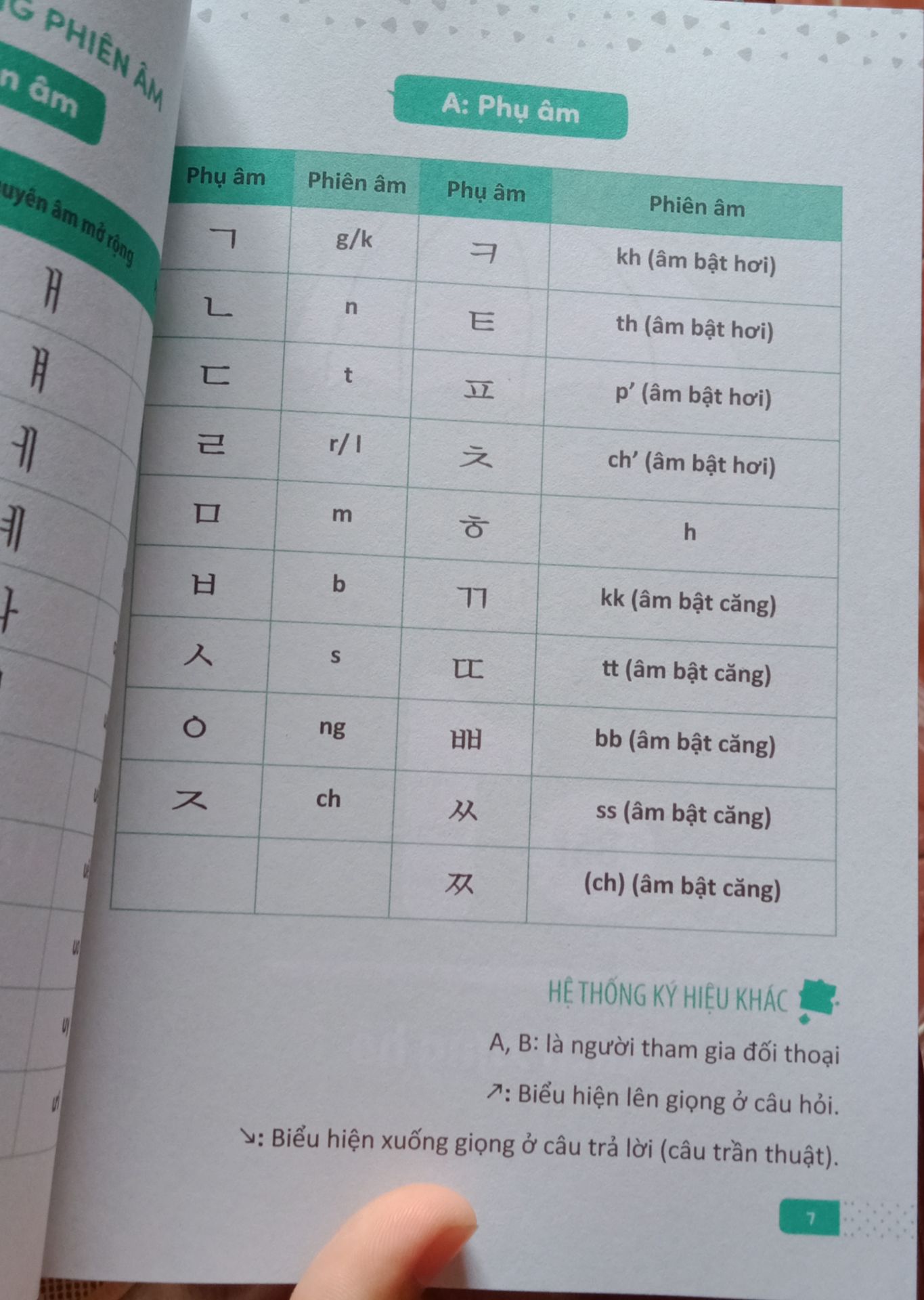 giao hàng nhanh, sách đẹp. giao hàng nhanh, sách đẹp.