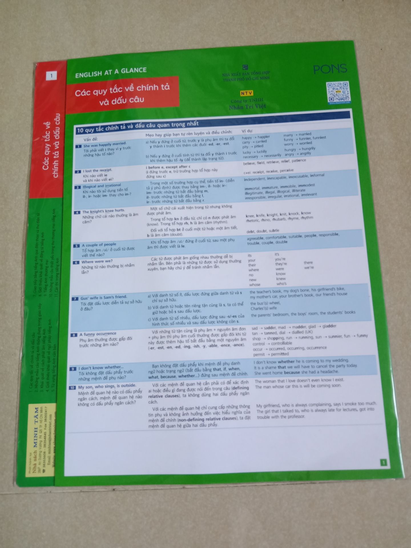 Khái quát nội dung rất hợp lý...bao bọc cẩn thận, tiếp tục ủng hộ tiki trong thời gian tới