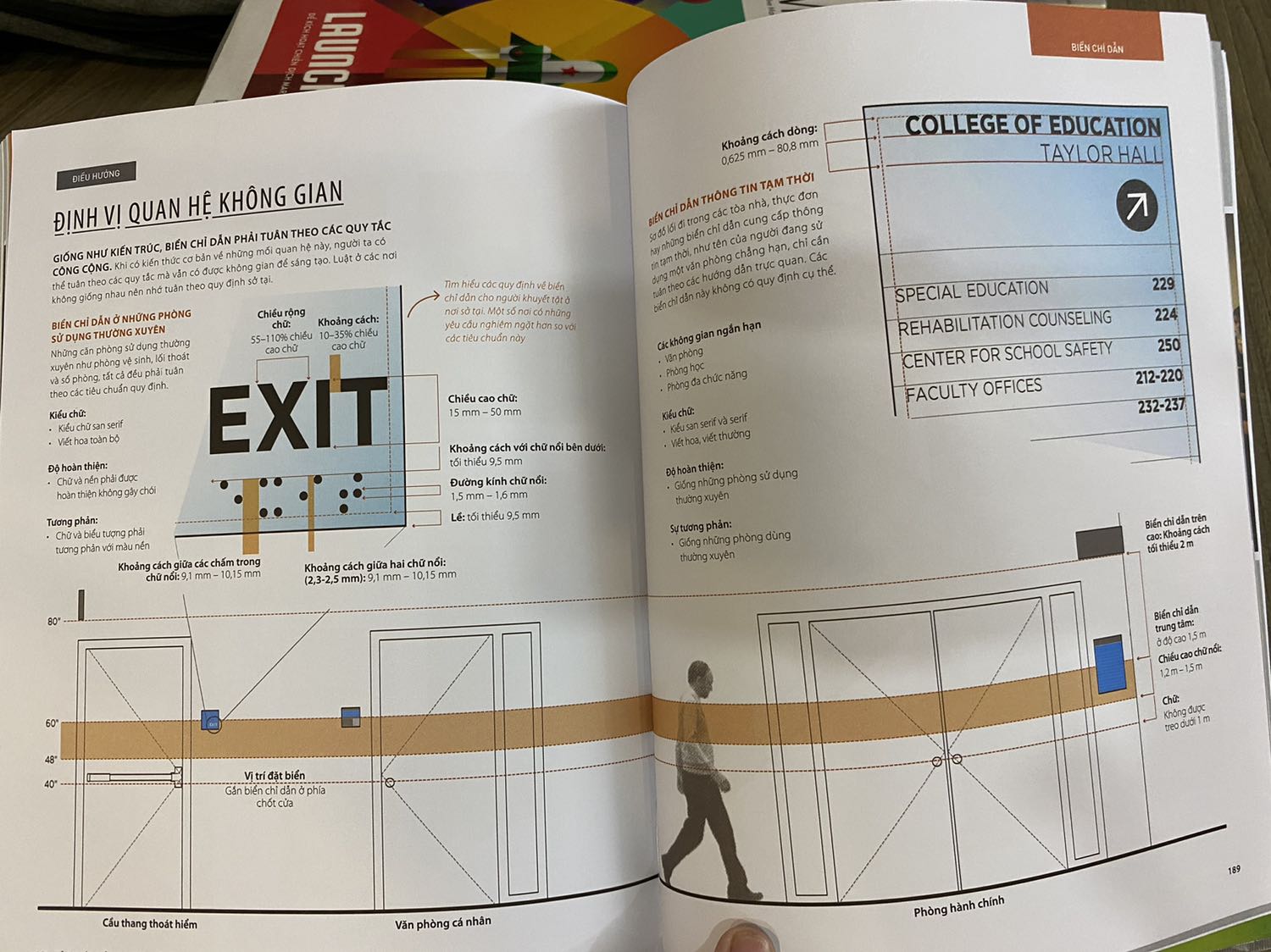 Tuy tên sách dành cho kiến trúc sư nhưng vẫn rất hữu ích cho tất cả các designer, interior, nhân viên thuộc công ty D&B, thậm chí hữu ích cho tất cả mọi người quan tâm đến việc story telling bằng hình ảnh, slide thuyết trình, đồ thị...Cuốn sách must-have cho các bạn trong nghề và really-nice-to-have cho all.