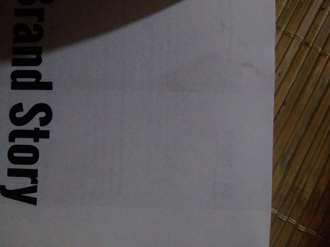 Sách đẹp, chưa đọc nên chưa biết ND ra sao. Nhứn sau khi nhận hàng sách có 1 vài vết bẩn (-2 sao) nên đánh giá 3 sao