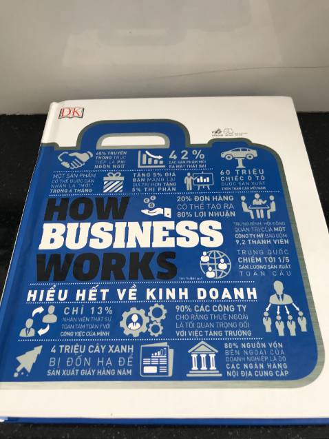 Đây là một quyển sách cung cấp các kiến thức cơ bản về kinh doanh rất hay, đặc biệt thích hợp cho những người trái ngành muốn tìm hiểu về kinh doanh và cách thức vận hành một doanh nghiệp như thế nào. Sách được dàn trang rất tốt, hình ảnh minh hoạ rất nhiều nên nội dung dễ hiểu, giấy dày dễ đọc chứ không bóng bóng như bộ "Khái lược các tư tưởng lớn" của Đông A.