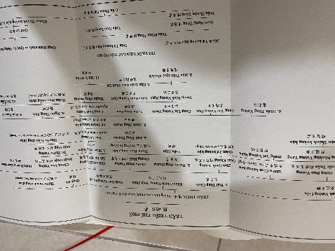 Nội dung sách dễ hiểu, giấy, mực, chữ in tốt.
Bìa đóng chắc chắn.