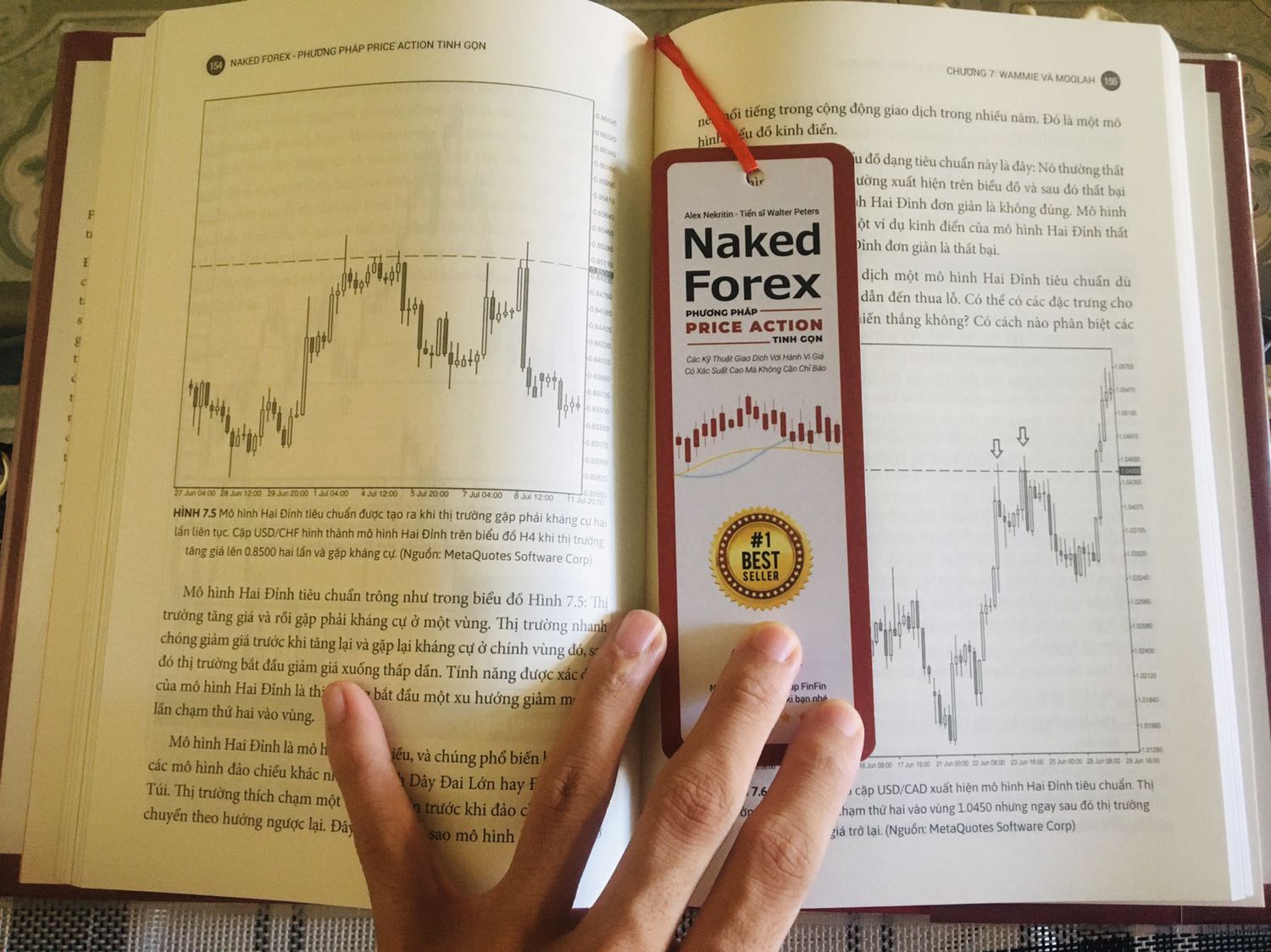 Rất hài lòng.

Về tiki:
- giao nhanh, trước hẹn
- freeship
- sách nhận được nguyên vẹn, đẹp, thơm
- bookcare bọc rất cẩn thận

Về nội dung sách:
- hay
- không thể thiếu cho anh em trader
- sách bìa cứng, chắc chắn
- giấy đẹp

Tóm lại, mình khuyên bạn PHẢI đọc quyển này nếu muốn làm trader