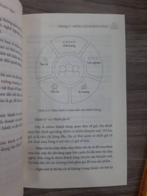 Giao hành nhanh, đóng gói cẩn thận. Sách viết gần gũi, dễ hiểu. Nhiều ví dụ thực tế. Bộ sách liệt kê rõ các tiêu chí để đánh giá mặt bằng và vấn đề khác khi mở cửa hàng