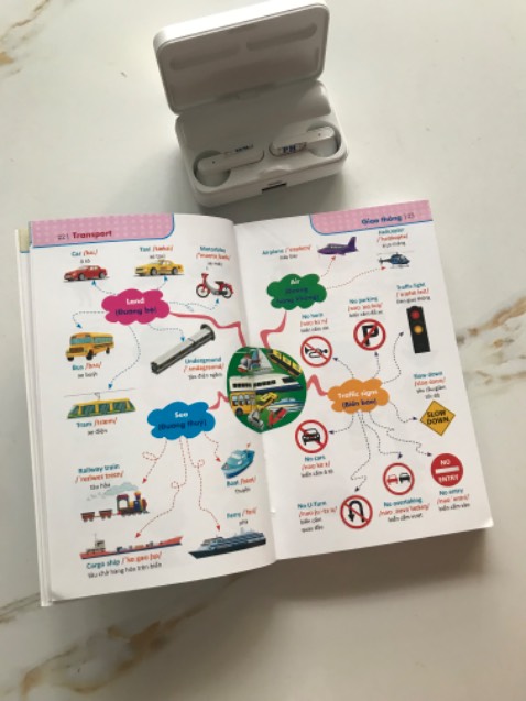 Đúng mô tả và giao hàng siêu nhanh. Nhân viên giao hàng thân thiện