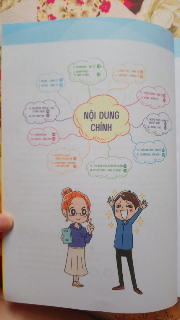 Sách khá mới, mình mua được đợt giảm giá nên đc giảm hơn 50%. Sách gồm 19 phần với 1 phần Đáp án. Từng phần có từ 2 tới 13 bài nhỏ được giải thích theo dạng sơ đồ tư duy, có hình ảnh ví dụ và bài tập làm cho nhớ sau khi học. Giấy cũng khá tốt, màu tươi sáng. Có ghi ngoài sách là Ebook 2500 từ vựng tiếng Anh tặng kèm mà mình không thấy chỉ lấy ở đâu chắc phải lên app của nhà sách, mà mình cũng ko cần lắm nên lười kiếm..