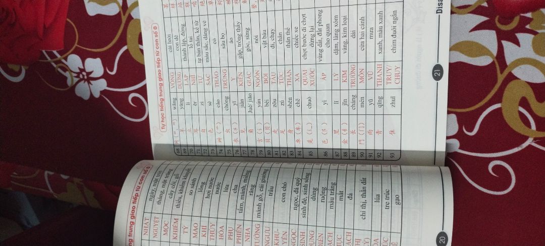 Sản phẩm đóng gói đẹp, có hướng dẫn chi tiết, có tặng kèm dvd để nghe học.. Mọi người có thể mua về để nâng cao vốn từ vựng vì nó có quy trình từ thấp đến cao Sản phẩm đóng gói đẹp, có hướng dẫn chi tiết, có tặng kèm dvd để nghe học.. Mọi người có thể mua về để nâng cao vốn từ vựng vì nó có quy trình từ thấp đến cao