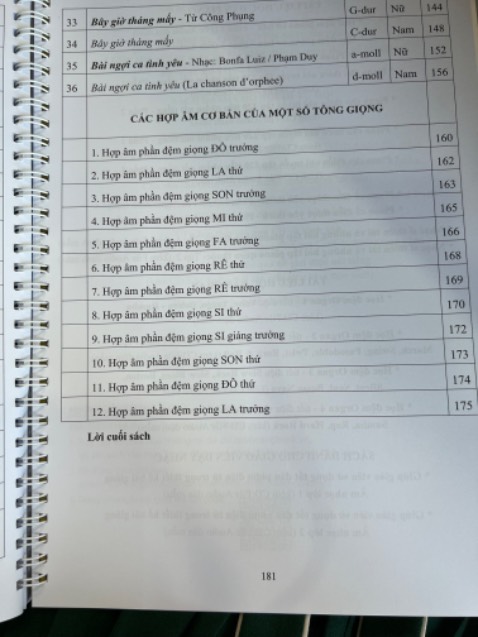 Tốt. Sách đẹp.