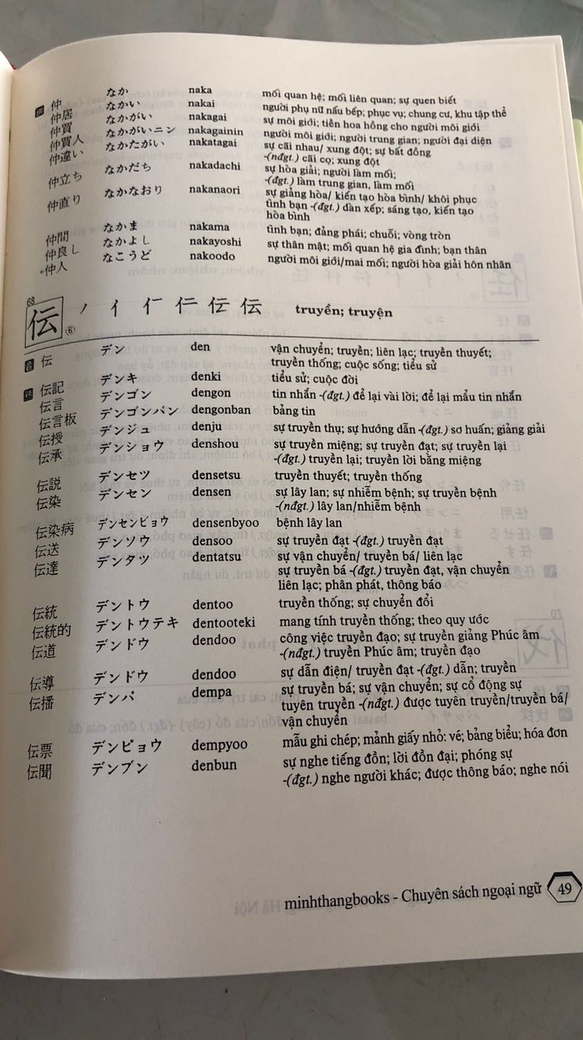 Sách đẹp, bìa cứng, chất liệu giấy tuyệt, nội dung trình bày rõ ràng, dễ hiểu.