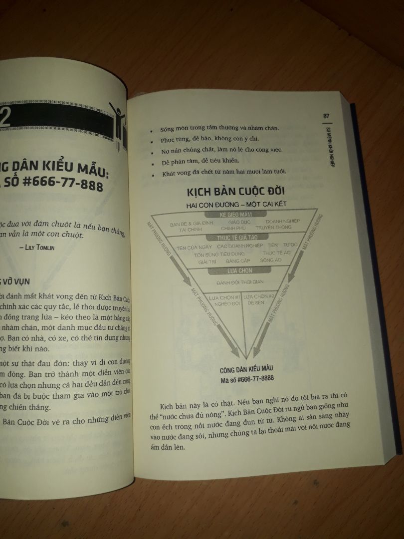 Tôi mua cuốn này chung với Triệu phú thần tốc. Cuốn này còn hay hơn cả cuốn Triệu phú thần tốc. MJ DeMarco đúng là không mang lại thất vọng cho đọc giả. Nội dung mang tính thực tế và thuyết phục, không lý thuyết nhàm chán. Tuy nhiên không dày như bản gốc. Các bạn có thể mua hoặc tìm đọc trên PDF Drive bản tiếng Anh. 
Cảm ơn dịch giả Trần Thái Sơn đã mang cuốn sách này tới bạn đọc.