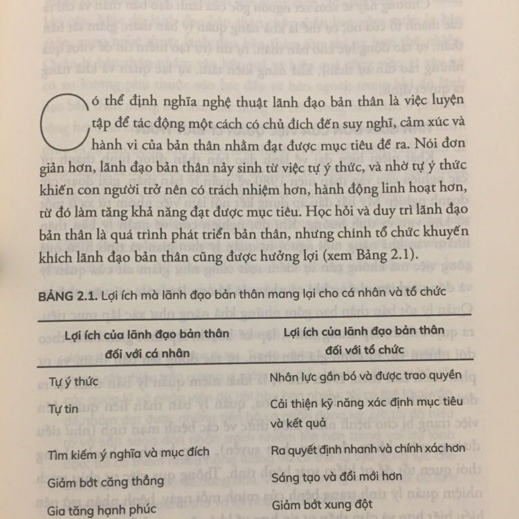 Giao hàng nhanh. Đóng gói cẩn thận. Tuy nhiên cỡ chữ hơi bé. Mình mới đọc chương 1 thì thấy khá hay và hữu ích.