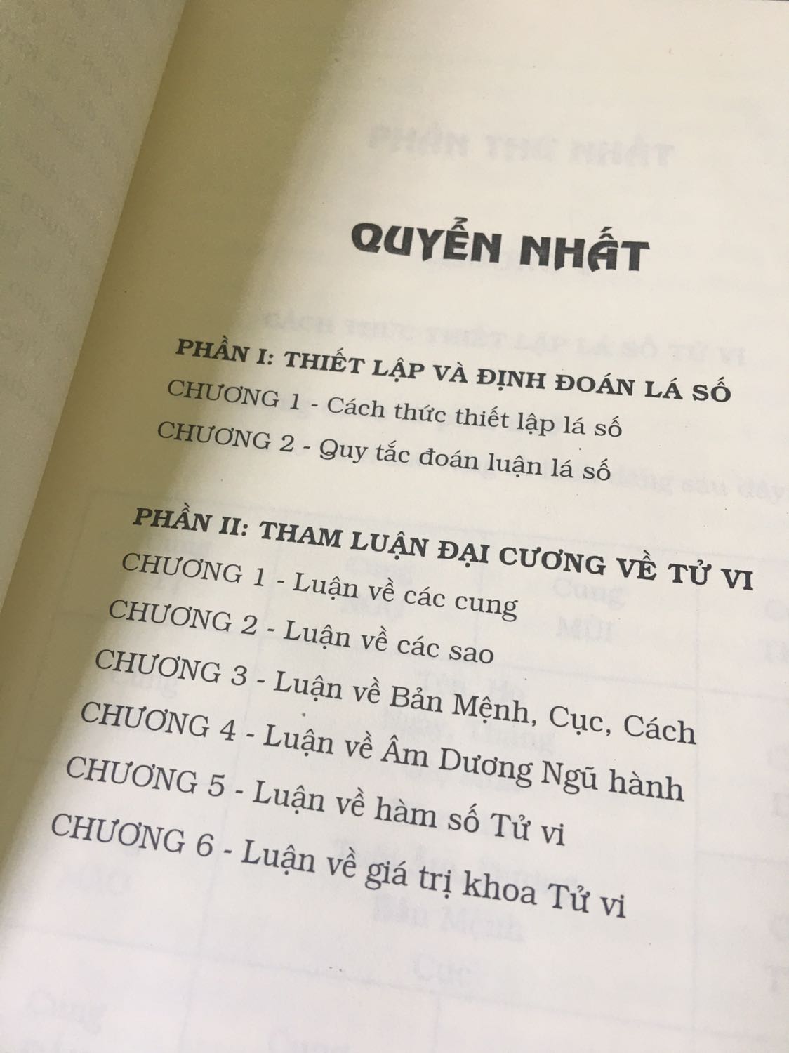 Sách đẹp bìa cứng dày, phù hợp với người mới tìm hiểu về tử vi. Sách dán gáy kiểu này qua thời gian sẽ bị bung hết ra nhưng không sao nên mua
Nhận sách thấy bên ngoài có đóng màng co bảo vệ sách